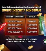 Pamer Slot.Net Link Alternatif Login Terbaru Dan Daftar Login